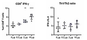 fig1